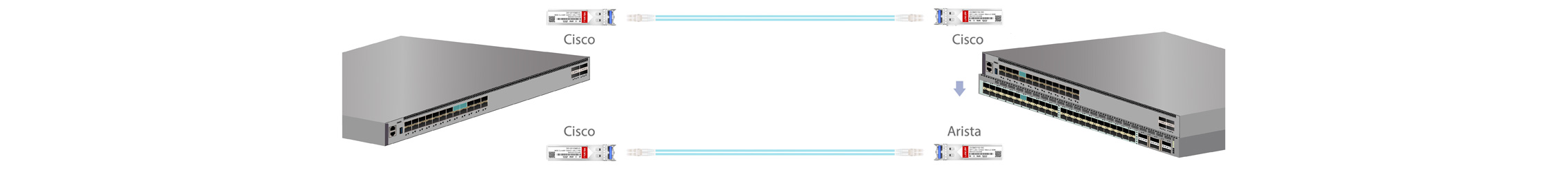 LINK-PP LP-RJ45TG-8YC 10GBASE-T SFP+ Copper 80m RJ-45 Transceiver Module