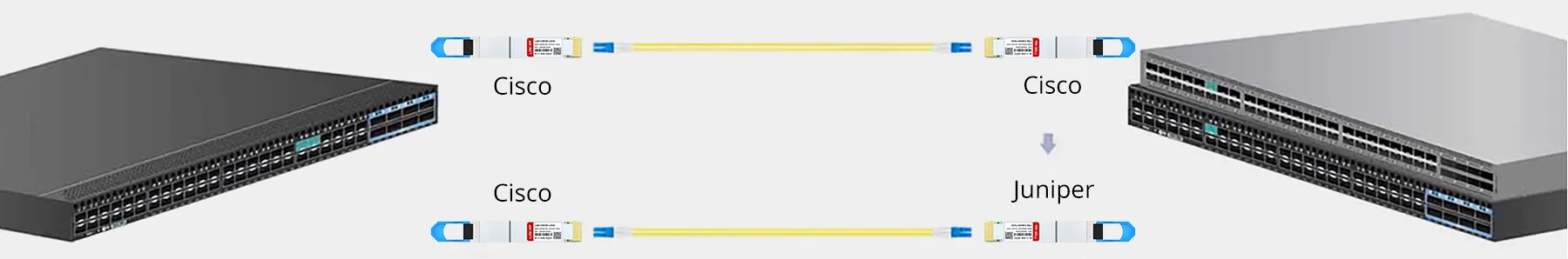 LINK-PP LQD-CW400-LR4C 400GBASE-LR4 QSFP-DD 1310nm 10km DOM Duplex LC SMF Optical Transceiver Modules
