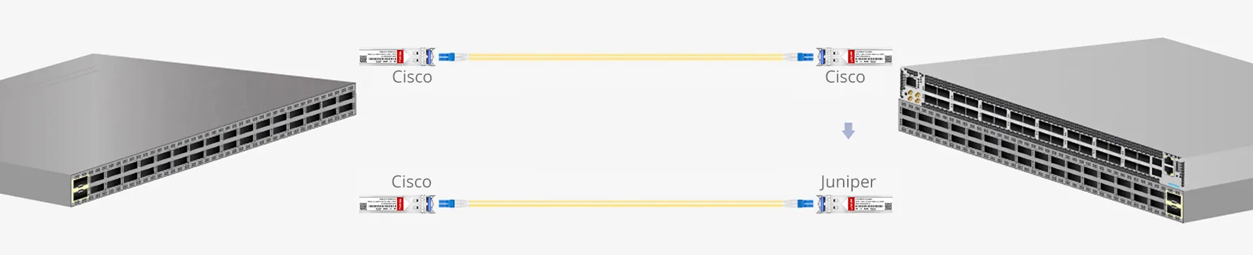 LINK-PP LS-MM3101-02C 155M SFP 1310nm 2km LC MMF Optical Transceiver Module